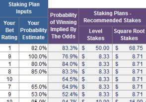 baseball parlay calculator